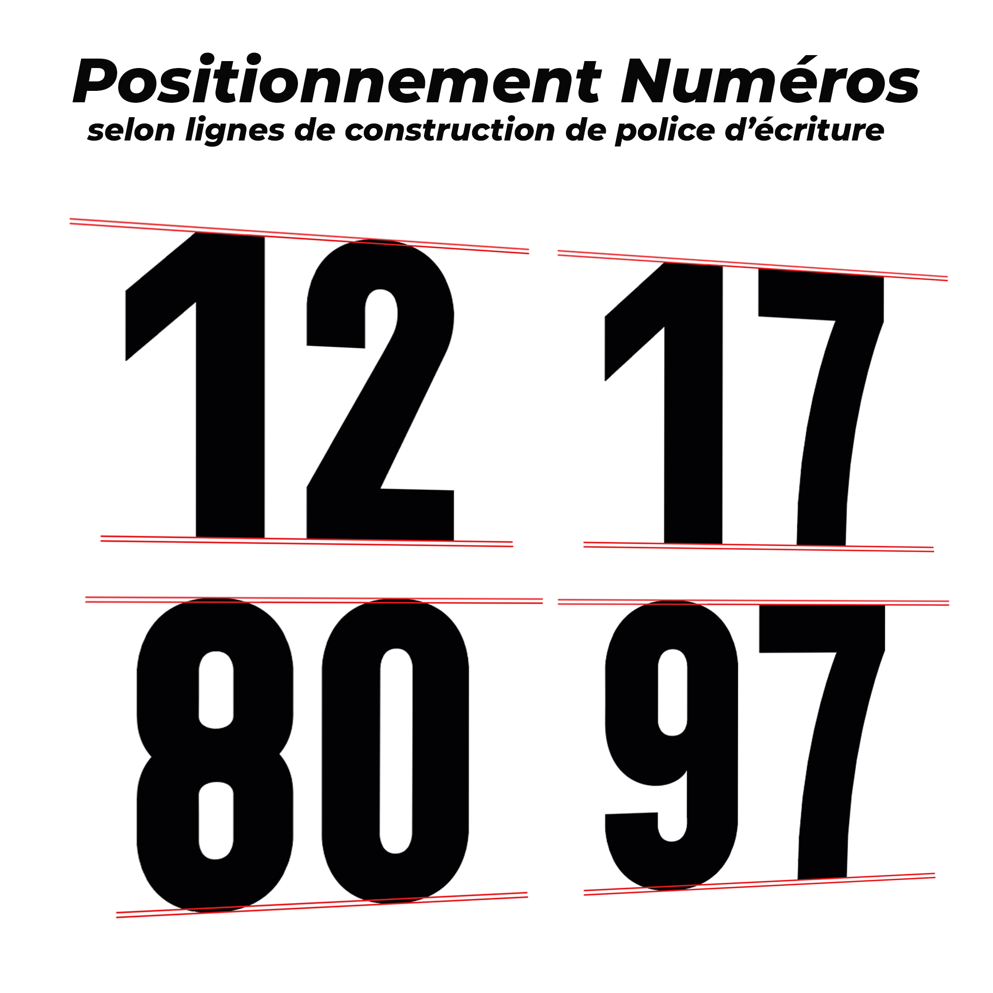 Numéros Course Portières Coupe Renault Cléon Fonte (kit) – Image 2